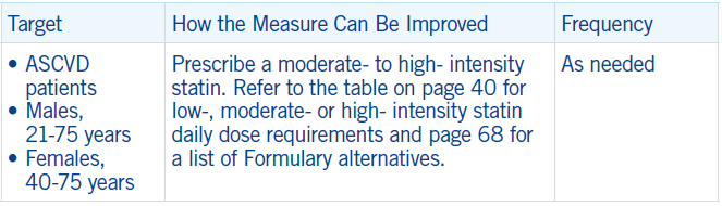 SCAN_5Star_StatinTherapyPatientsCardioDisease_Fig01