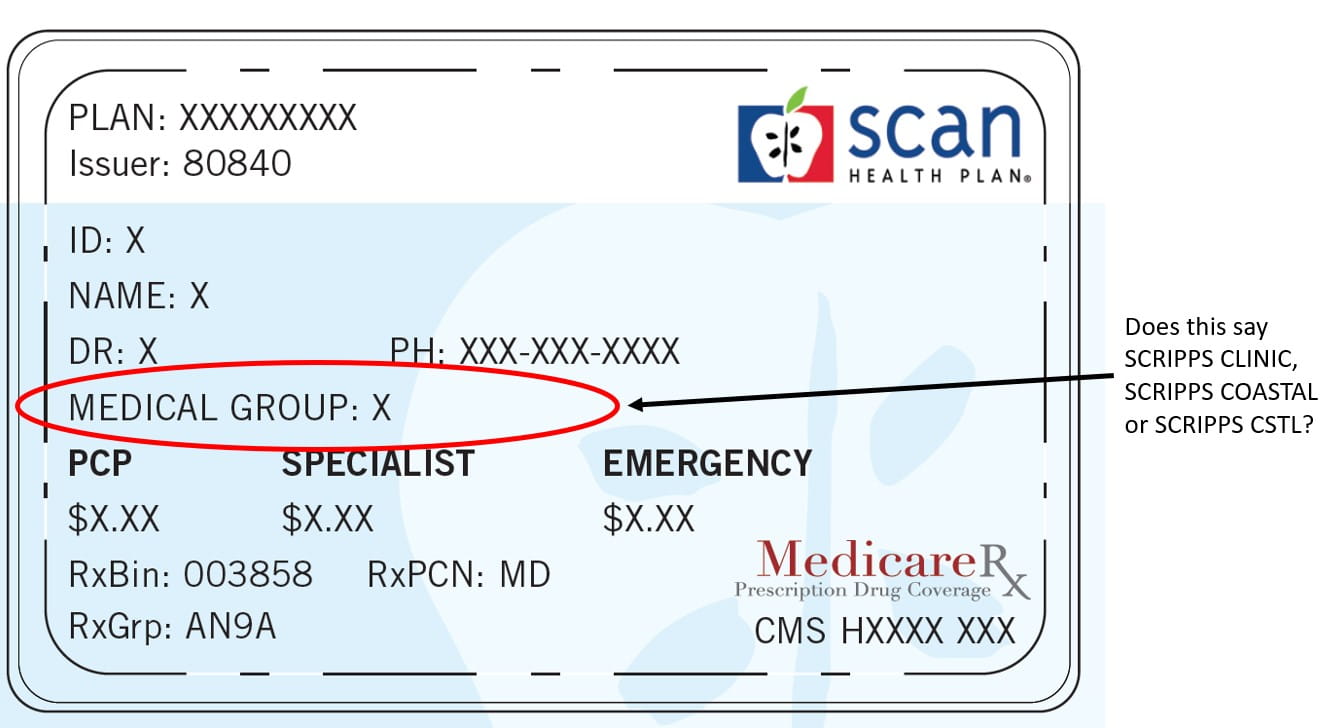 SCAN Health Plan ID card with Medical Group circled in red.