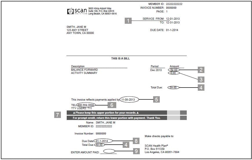 SCAN_HowToReadYourStatement